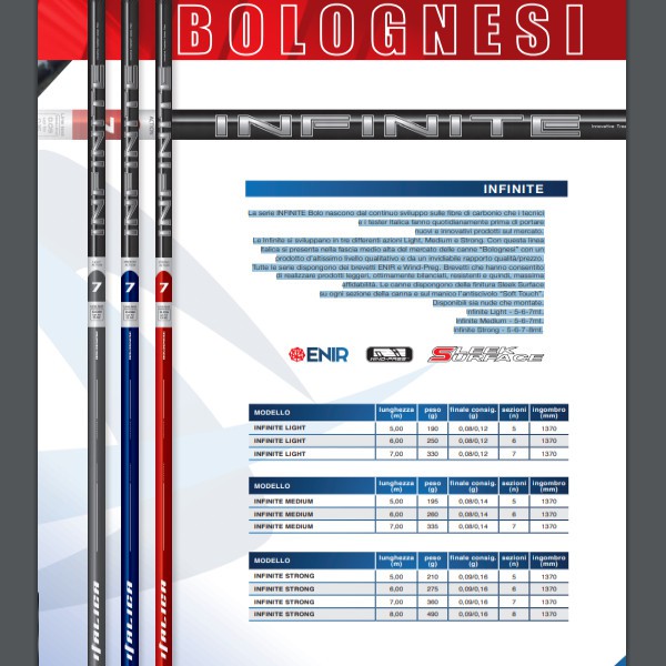 Italica Infinite Light